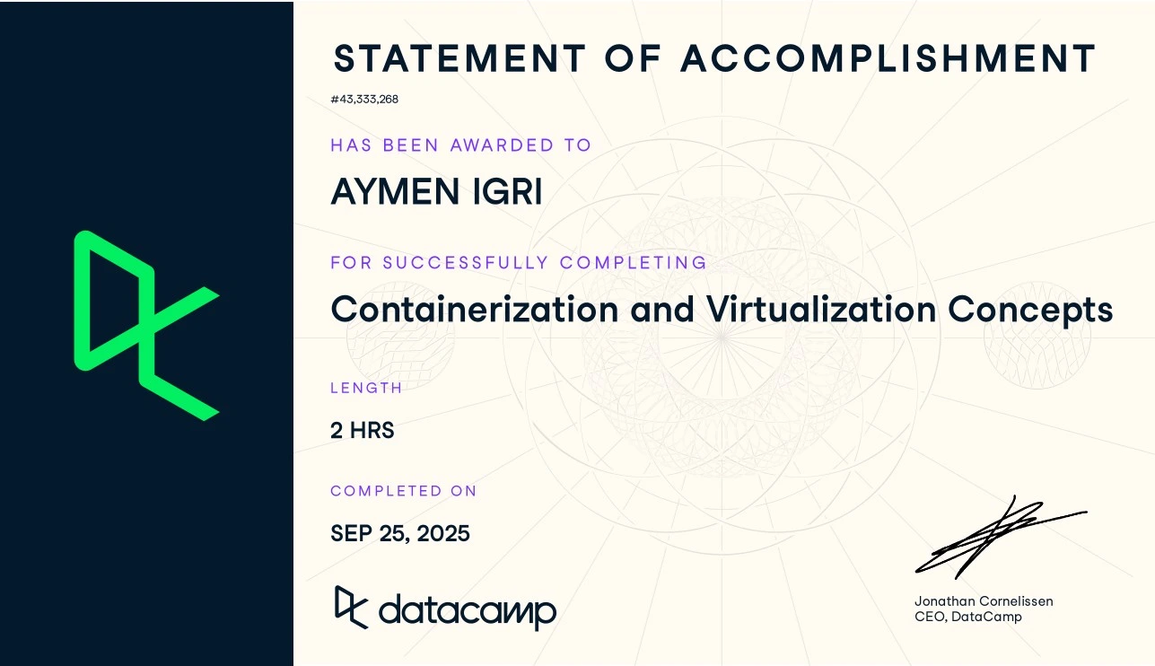 Containerization and Virtualization Concepts